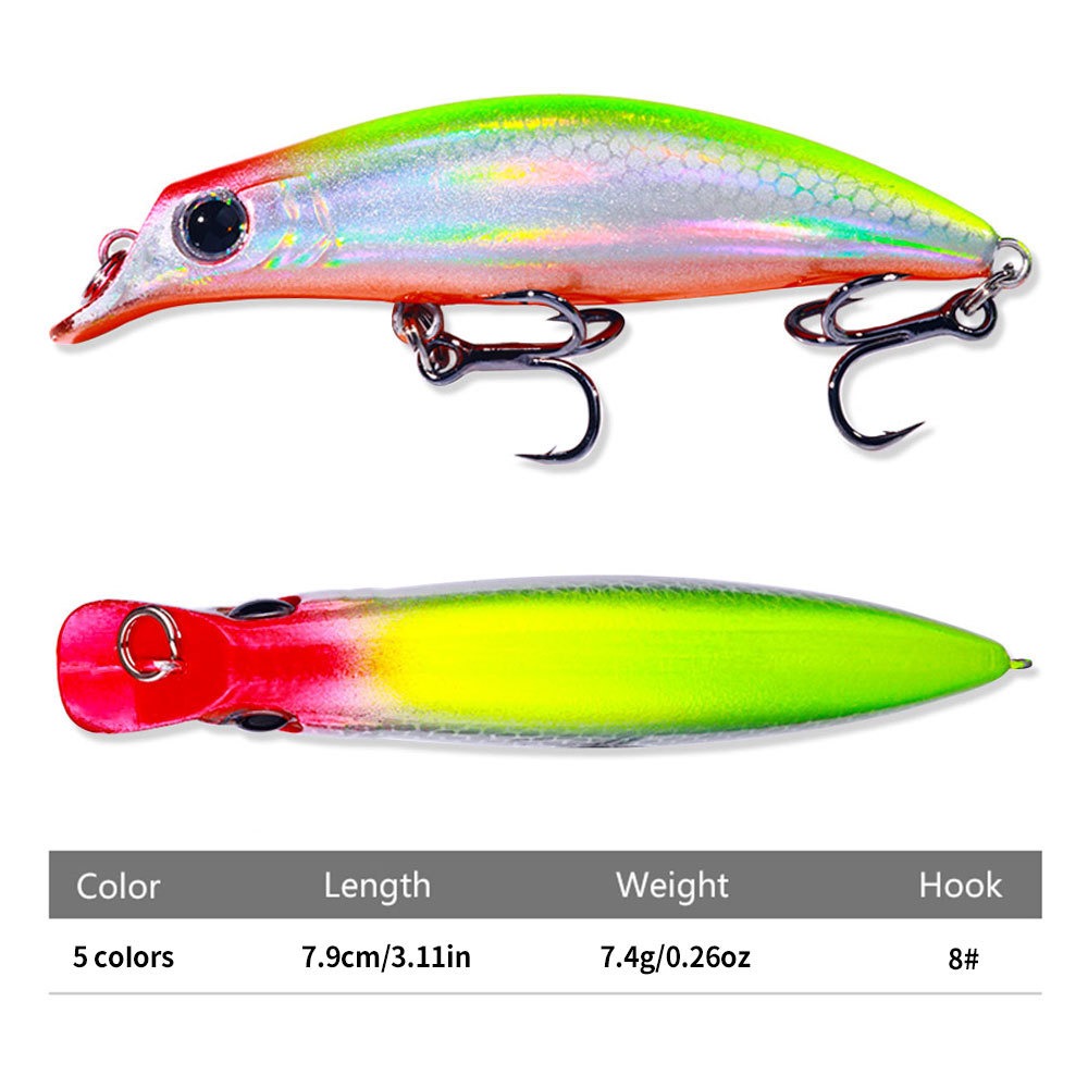 Leurre méné coulant de type je - Fishing Lure Jerkbait avis et prix