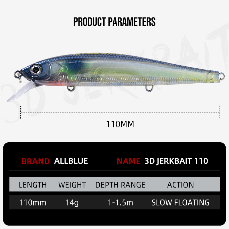 ALLBLUE Leurre de pêche Jerkba - Fishing Lure Swimbait avis et prix