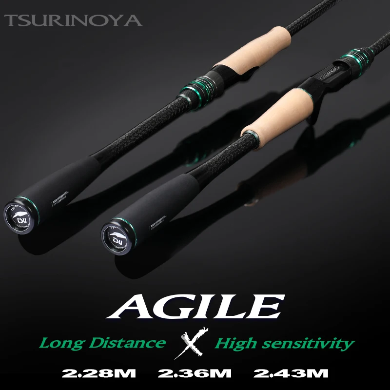 Canne à pêche longue portée TS - Kastking Reel Zephyr avis et prix