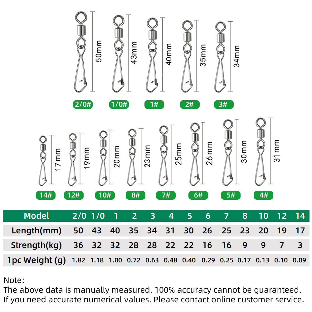 DNDYUJU 30PCS Connecteurs de l - Fishing Lure Accessories avis et prix