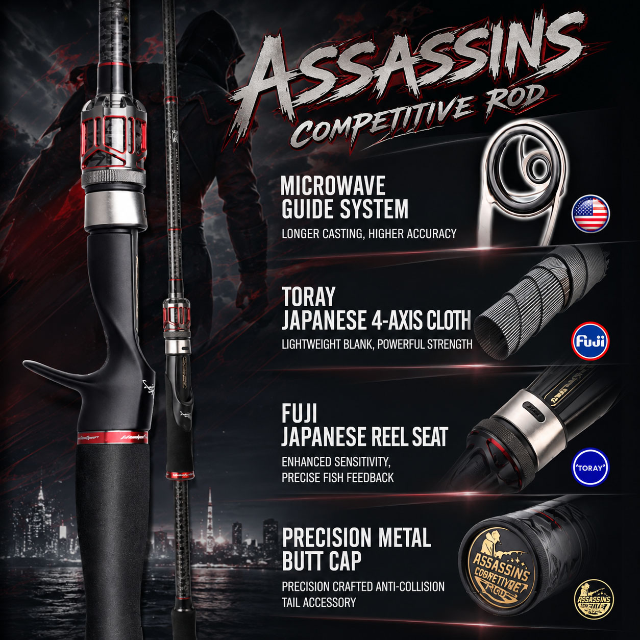 Canne à pêche spinning HASIDA  - Kastking Reel Zephyr avis et prix