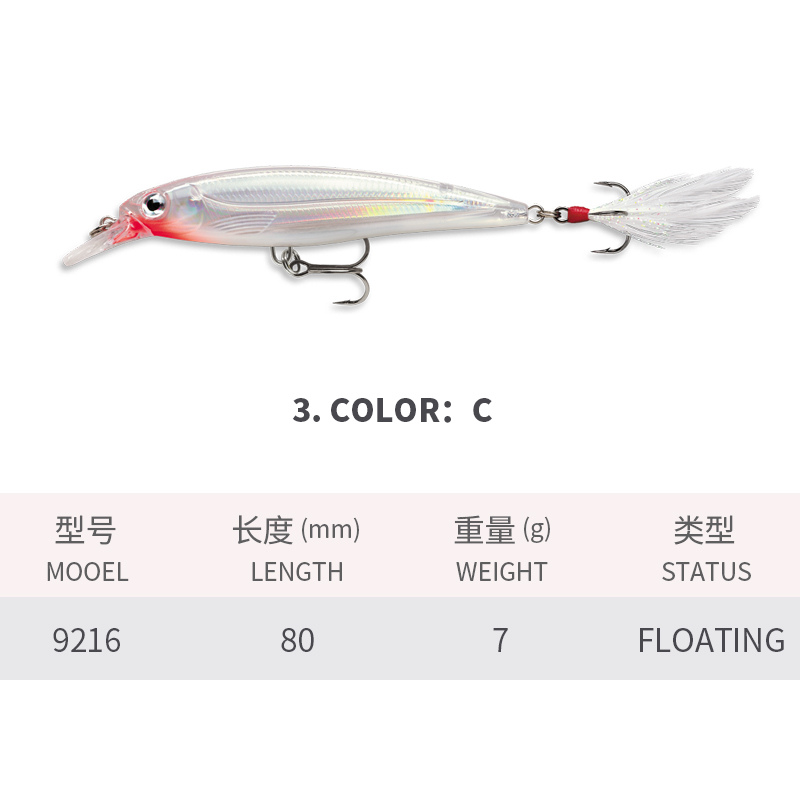 Leurres de pêche méné flottant - Fishing Lure Swimbait avis et prix
