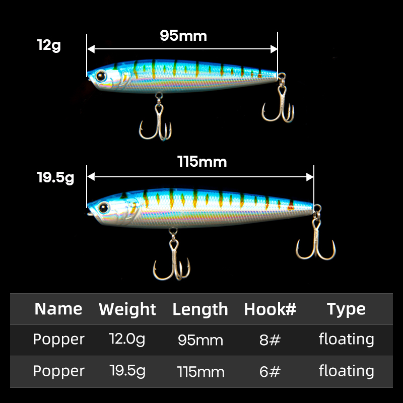 LETOYO 12g/19.5g leurre Popper - Fishing Lure Popper avis et prix