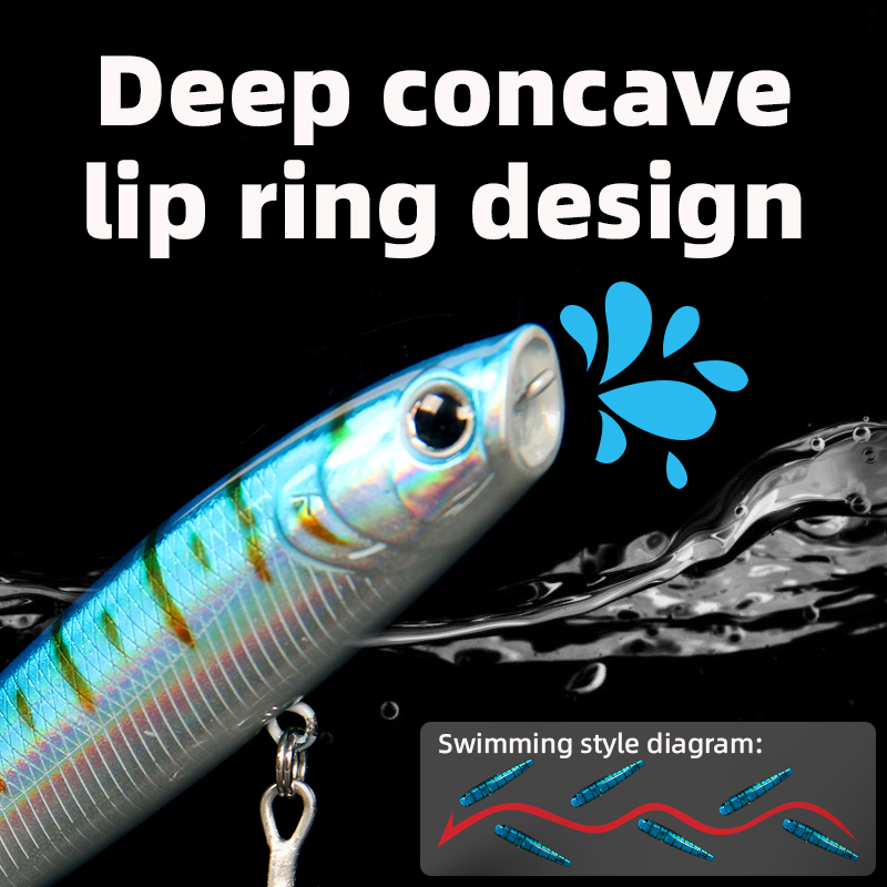 LETOYO 12g/19.5g leurre Popper - Fishing Lure Popper avis et prix